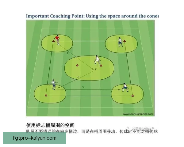 马尔蒂尼技术细节拆解：防守选位与传球组织能力分析